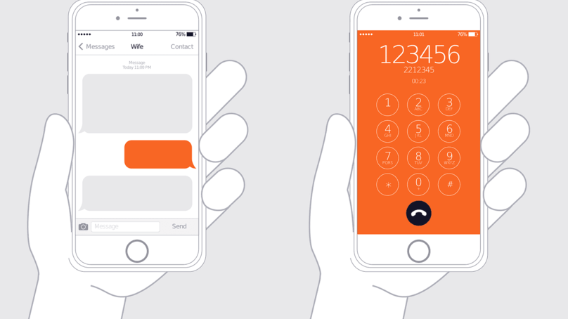 Numéro de téléphone personnalisé : un outil indispensable pour votre entreprise Numéro de téléphone personnalisé : un outil indispensable pour votre entreprise