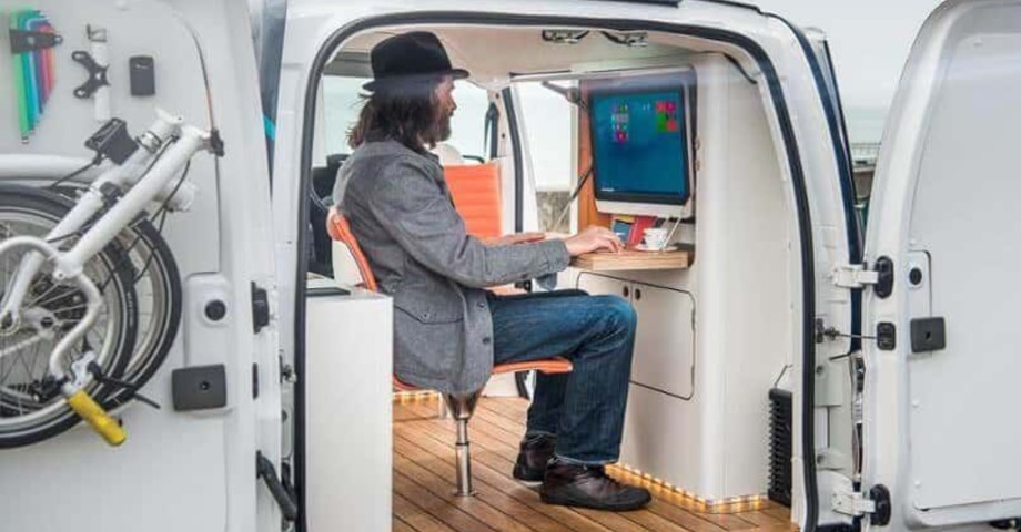 Comment gérer les employés à distance ?